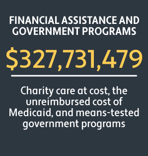 Government Programs