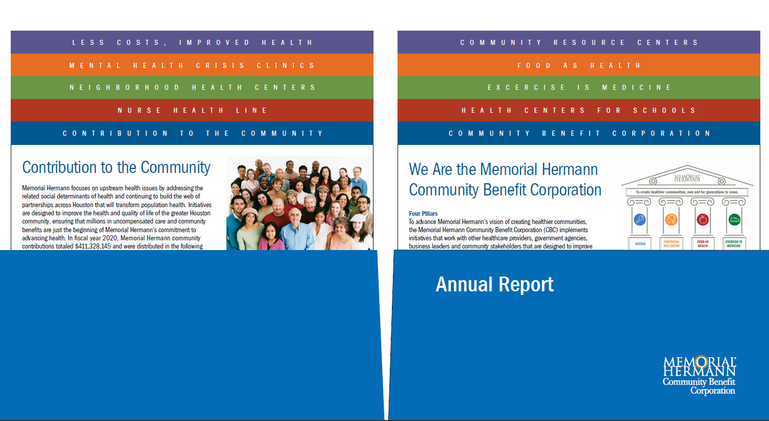 2021 Community Benefit Corporation Annual Report