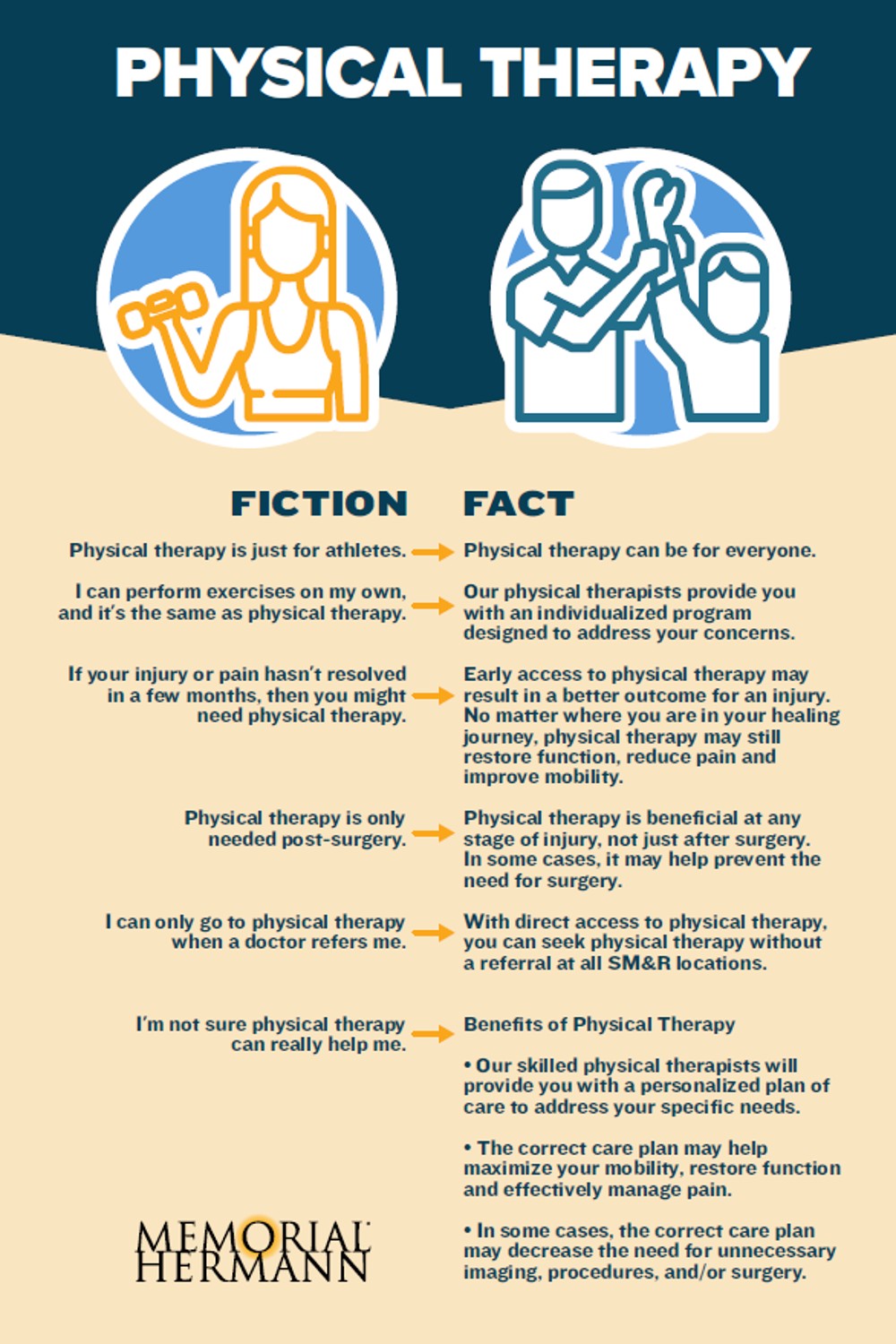 Physical Therapy Fact vs. Fiction