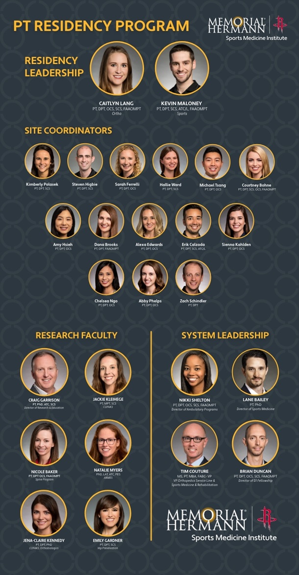 Residency Program